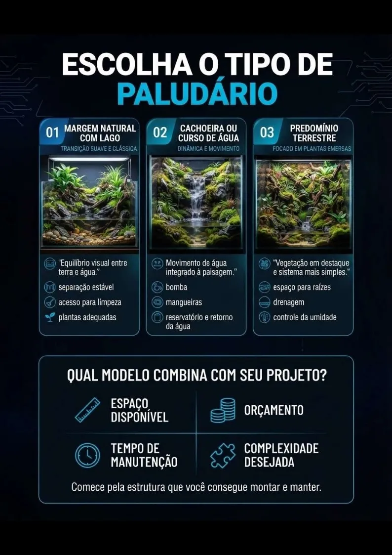 GUIA PALUDARIO_3 BONUS-3